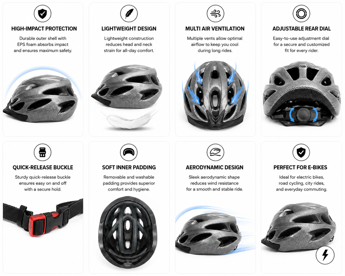 VIGOREBIKE Premium Cycling Helmet for Electric Bikes – Vigorebike